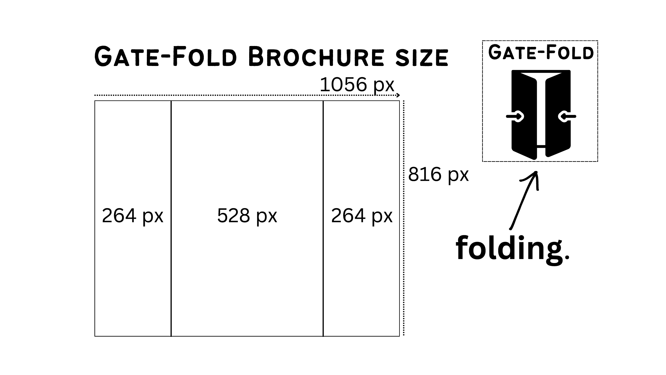 Gate Fold Brochure size and dimension