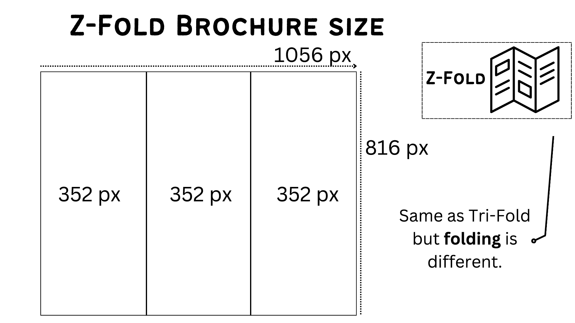 Z-Fold Brochure size and dimensions